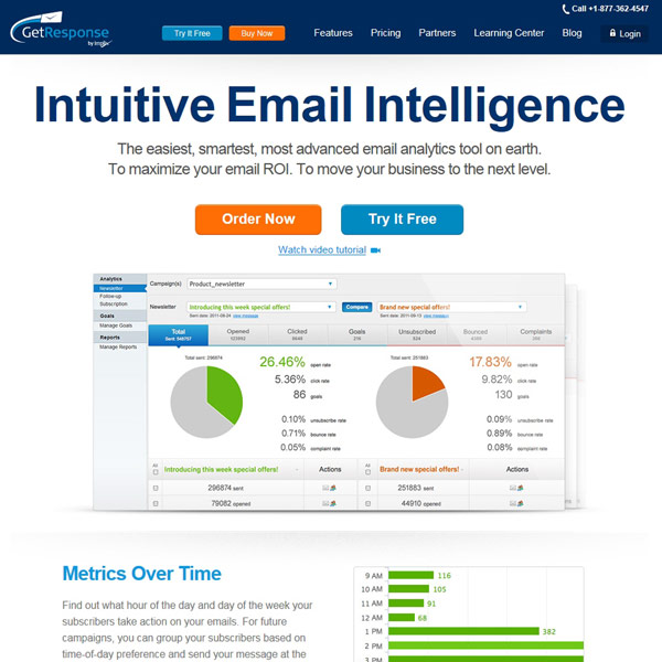 GetResponse Analytics GetResponse Analytics