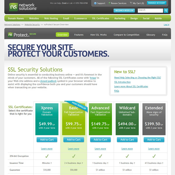 Network Solutions SSL Security Solutions