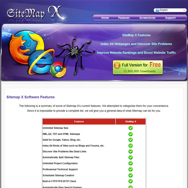 SiteMap X Features