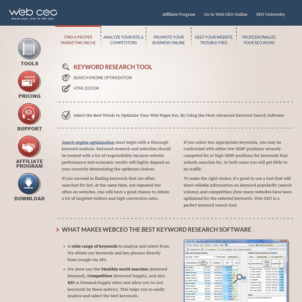 Web CEO Keyword Research